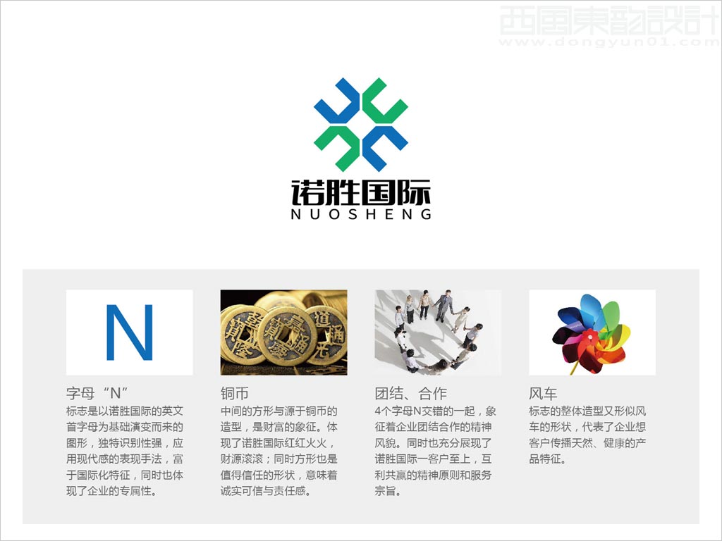 河北任丘市諾勝進出口貿易有限公司logo設計創意理念說明釋義圖 河北任丘市諾勝進出口貿易有限公司logo設計創意理念說明釋義圖