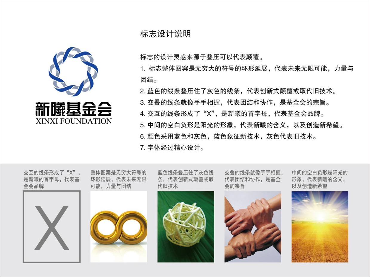北京新曦顛覆性技術(shù)創(chuàng)新基金會(huì)logo設(shè)計(jì)創(chuàng)意理念說明